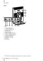 Предварительный просмотр 8 страницы Barco Coronis 3MP LED MDCG-3221 User Manual