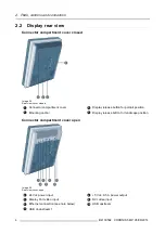 Preview for 6 page of Barco Coronis 5MP MDCG-5121 User Manual