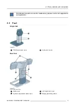 Preview for 7 page of Barco Coronis 5MP MDCG-5121 User Manual