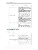 Preview for 34 page of Barco Coronis Elite User Manual