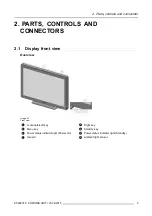 Preview for 7 page of Barco Coronis Uniti MDMC-12133 User Manual