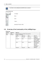 Preview for 28 page of Barco Coronis Uniti MDMC-12133 User Manual