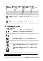 Preview for 56 page of Barco Coronis Uniti MDMC-12133 User Manual