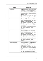 Preview for 33 page of Barco Coronis User Manual