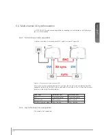 Preview for 39 page of Barco CR series User Manual