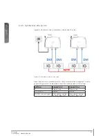 Preview for 40 page of Barco CR series User Manual