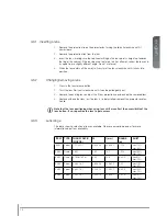 Preview for 19 page of Barco CTHD-61B User Manual