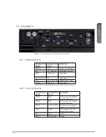 Preview for 29 page of Barco CTHD-61B User Manual