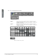 Preview for 32 page of Barco CTHD-61B User Manual