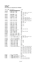 Preview for 71 page of Barco CVM 2037 Instruction Manual