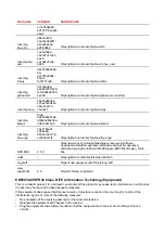 Предварительный просмотр 14 страницы Barco CX-20 Installation Manual