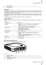 Предварительный просмотр 25 страницы Barco CX-20 Installation Manual