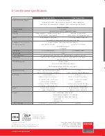 Preview for 4 page of Barco D-Cine Premiere DP100 Specifications