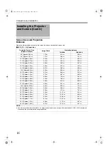 Preview for 16 page of Barco D-ILA LX-5 User Manual