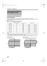 Preview for 20 page of Barco D-ILA LX-5 User Manual