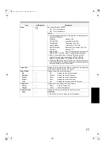 Preview for 31 page of Barco D-ILA LX-5 User Manual