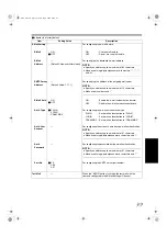 Preview for 39 page of Barco D-ILA LX-5 User Manual