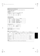 Preview for 41 page of Barco D-ILA LX-5 User Manual