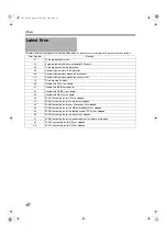 Preview for 48 page of Barco D-ILA LX-5 User Manual