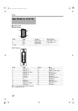 Preview for 50 page of Barco D-ILA LX-5 User Manual