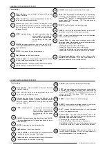 Preview for 40 page of Barco DATA 2100 R9001070 Owner'S Manual