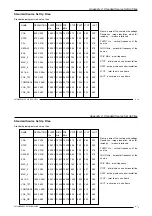 Preview for 112 page of Barco DATA 2100 R9001070 Owner'S Manual