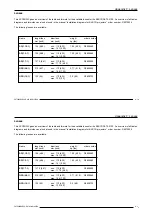 Preview for 119 page of Barco DATA 2100 R9001070 Owner'S Manual