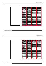 Preview for 121 page of Barco DATA 2100 R9001070 Owner'S Manual
