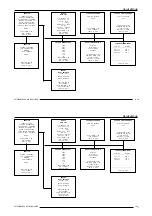 Preview for 96 page of Barco DATA 2100 Owner'S Manual