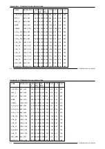 Preview for 113 page of Barco DATA 2100 Owner'S Manual