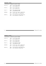 Preview for 120 page of Barco DATA 2100 Owner'S Manual