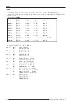 Preview for 46 page of Barco DATA 3200 Owner'S Manual