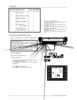 Предварительный просмотр 16 страницы Barco DATA 708 Owner'S Manual