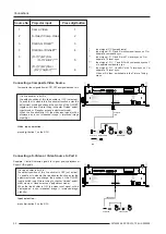 Предварительный просмотр 12 страницы Barco DATA 708HS R9002230 Owner'S Manual