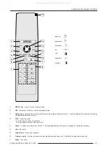 Preview for 10 page of Barco DATA 808s SP Owner'S Manual