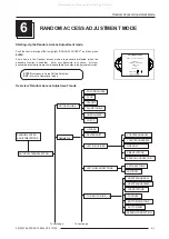 Preview for 24 page of Barco DATA 808s SP Owner'S Manual