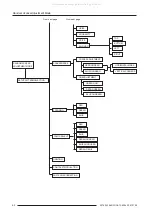 Preview for 25 page of Barco DATA 808s SP Owner'S Manual