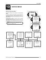 Preview for 40 page of Barco DATA 8200 Owner'S Manual