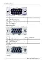 Preview for 20 page of Barco DCINE PREMIERE DP30 Installation Manuallines