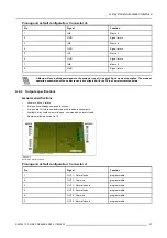 Preview for 41 page of Barco DCINE PREMIERE DP30 Installation Manuallines