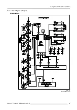 Preview for 43 page of Barco DCINE PREMIERE DP30 Installation Manuallines