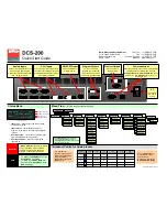 Preview for 2 page of Barco DCS-200 Quick Start Manual