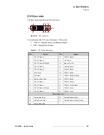 Preview for 119 page of Barco DCS-200 User Manual