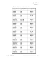 Preview for 123 page of Barco DCS-200 User Manual