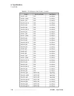 Preview for 124 page of Barco DCS-200 User Manual