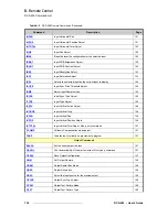 Preview for 132 page of Barco DCS-200 User Manual