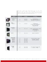 Предварительный просмотр 5 страницы Barco DM-1126 Brochure