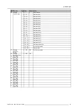 Preview for 97 page of Barco DML-1200 User Manual