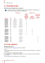 Preview for 60 page of Barco DP K-32B Series User And Installation Manual