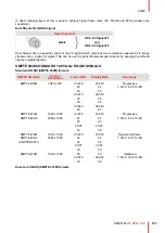 Preview for 105 page of Barco DP K-32B Series User And Installation Manual